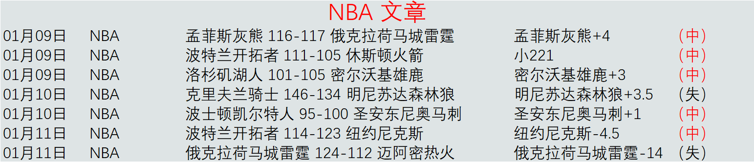 争议焦点,贝席再施神,干扰,C7娱乐,C7娱乐APP,C7娱乐官方,C7娱乐官网,C7娱乐入口,C7娱乐登录,C7娱乐链接