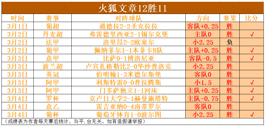 巅峰对决,昨日激战,同城争霸战,C7娱乐,C7娱乐APP,C7娱乐官方,C7娱乐官网,C7娱乐入口,C7娱乐登录,C7娱乐链接