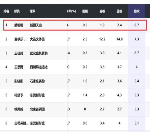 掘金对阵火,专家解读质,合分析与前,C7娱乐,C7娱乐APP,C7娱乐官方,C7娱乐官网,C7娱乐入口,C7娱乐登录,C7娱乐链接