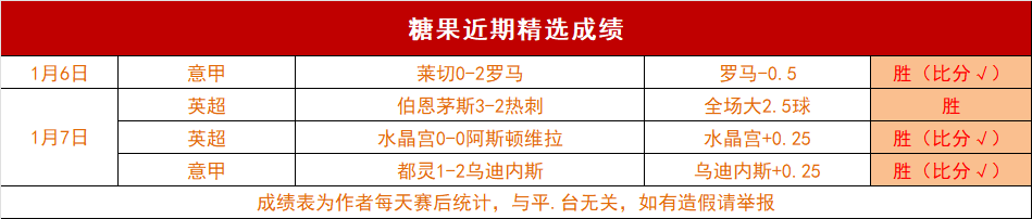 马竞与巴萨,战成平手,阿尔瓦雷斯,C7娱乐,C7娱乐APP,C7娱乐官方,C7娱乐官网,C7娱乐入口,C7娱乐登录,C7娱乐链接