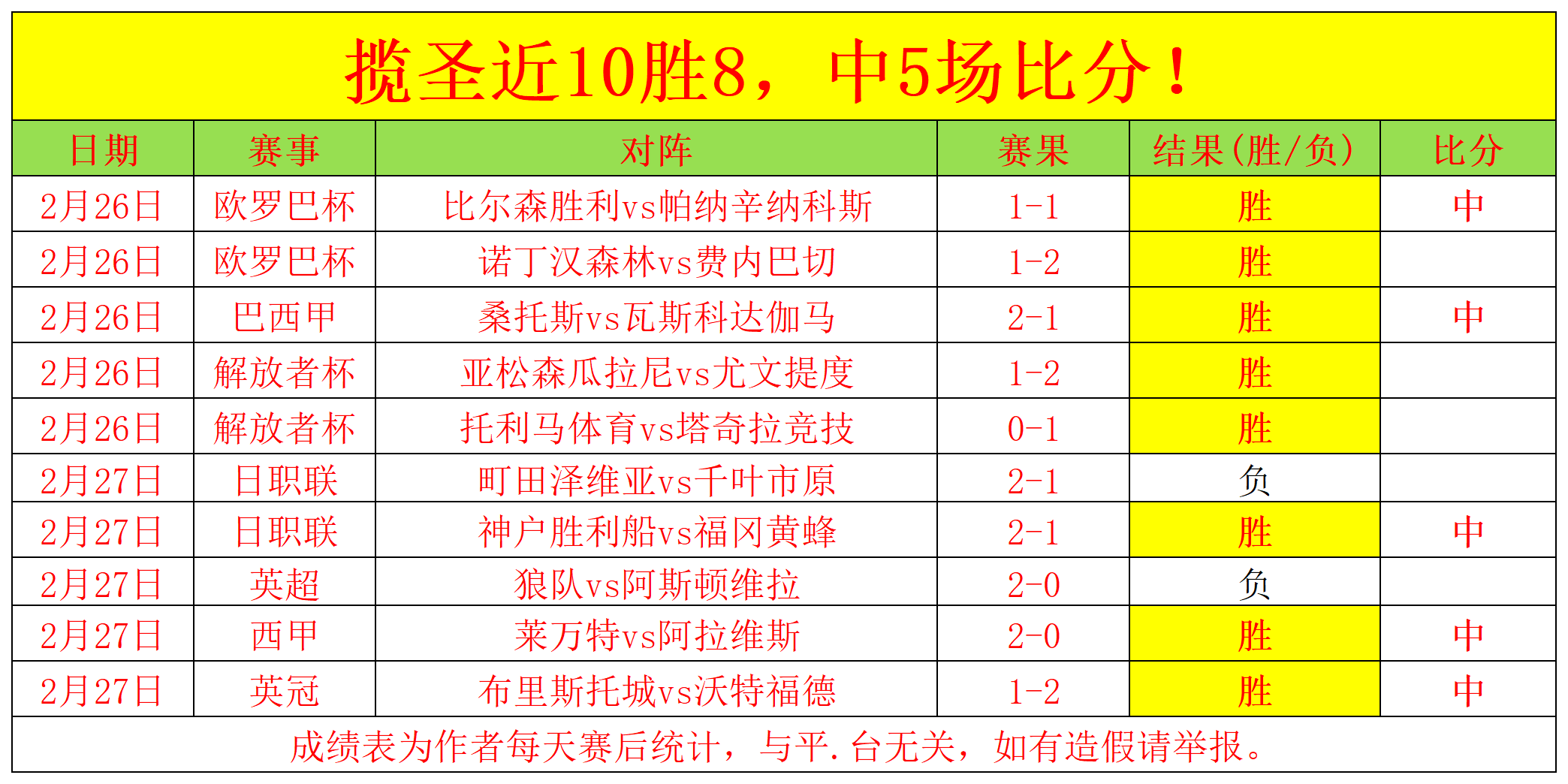 法甲教練普,遍面臨球員,缺勤困境,C7娱乐,C7娱乐APP,C7娱乐官方,C7娱乐官网,C7娱乐入口,C7娱乐登录,C7娱乐链接