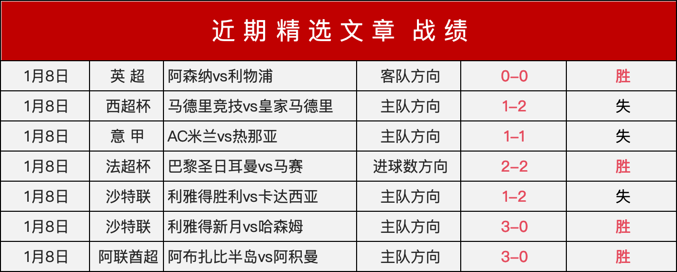 科尔多瓦学,院大胜阿特,兰大竞技,C7娱乐,C7娱乐APP,C7娱乐官方,C7娱乐官网,C7娱乐入口,C7娱乐登录,C7娱乐链接