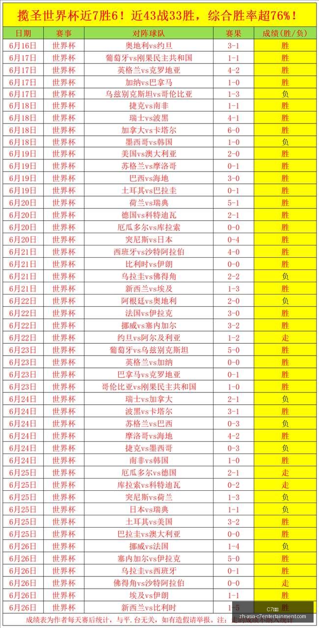赛季前瞻叙,利亚对阵伊,拉克,C7娱乐官网,C7娱乐App,C7娱乐直播,C7娱乐平台,C7娱乐入口