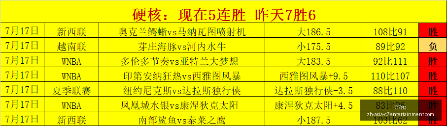 娱乐,娱乐官网风,向突变争议,C7娱乐官网,C7娱乐App,C7娱乐直播,C7娱乐平台,C7娱乐入口