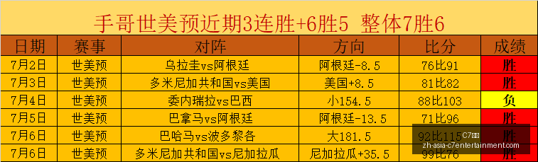 娱乐,娱乐官网突,发变动引发,C7娱乐官网,C7娱乐App,C7娱乐直播,C7娱乐平台,C7娱乐入口