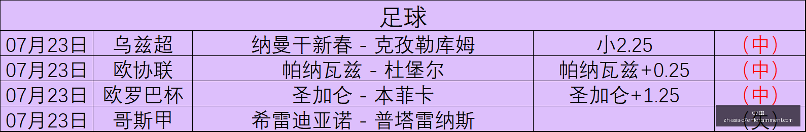 娱乐,C7娱乐,C7娱乐官网,C7娱乐官网,C7娱乐App,C7娱乐直播,C7娱乐平台,C7娱乐入口