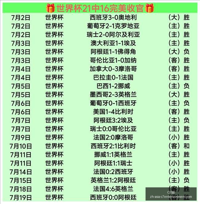 娱乐,C7娱乐,C7娱乐官网,C7娱乐官网,C7娱乐App,C7娱乐直播,C7娱乐平台,C7娱乐入口