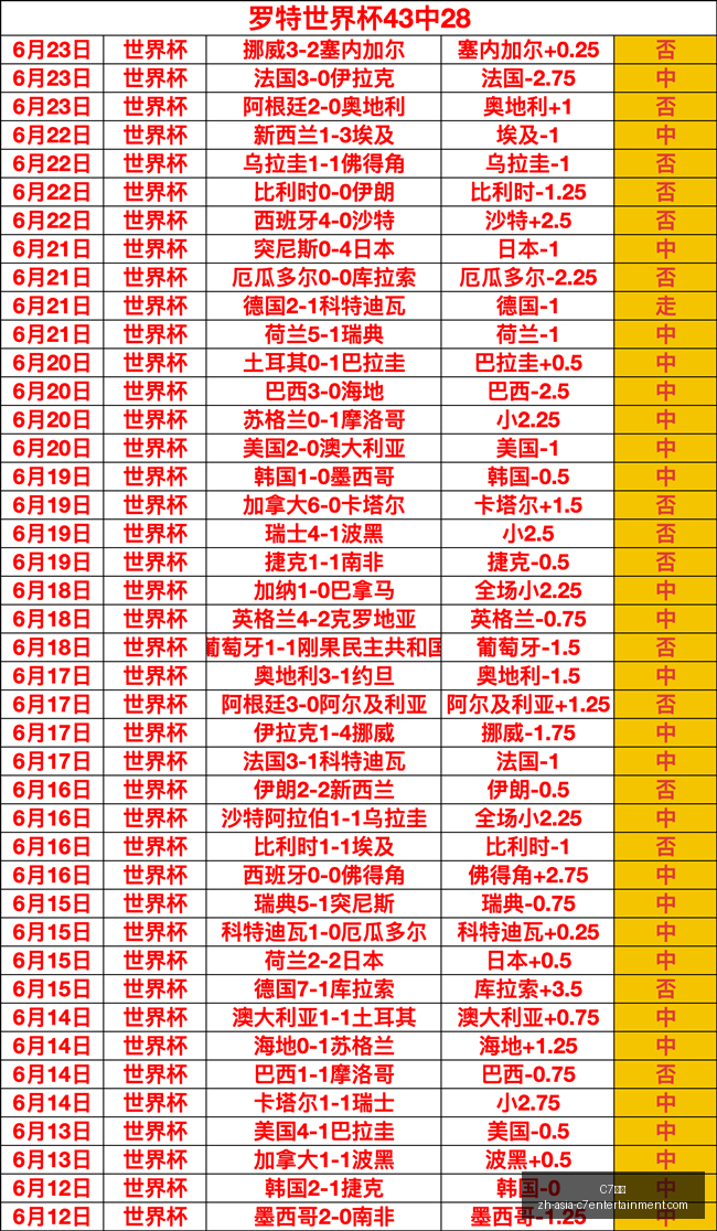 娱乐,C7娱乐,C7娱乐官网,C7娱乐官网,C7娱乐App,C7娱乐直播,C7娱乐平台,C7娱乐入口