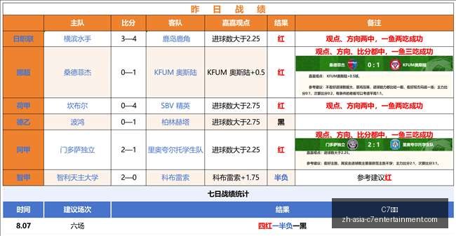 娱乐,C7娱乐,C7娱乐官网,C7娱乐官网,C7娱乐App,C7娱乐直播,C7娱乐平台,C7娱乐入口