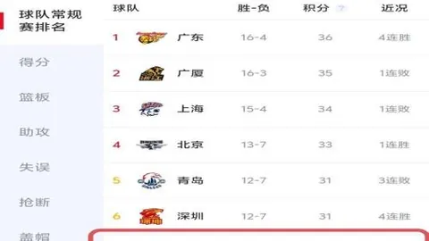 佛罗伦萨欧会杯期号专家质合分析前区十码推荐