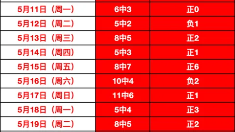 王曦雨强势晋级，布雷，C7娱乐App，西亚站女单八强，迎战焦万尼尼终极对决