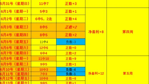 7娱乐 093618