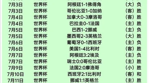 7娱乐 103542