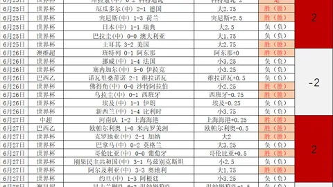 7娱乐，C7娱乐App， 102336