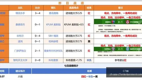 7娱乐 103511 8
